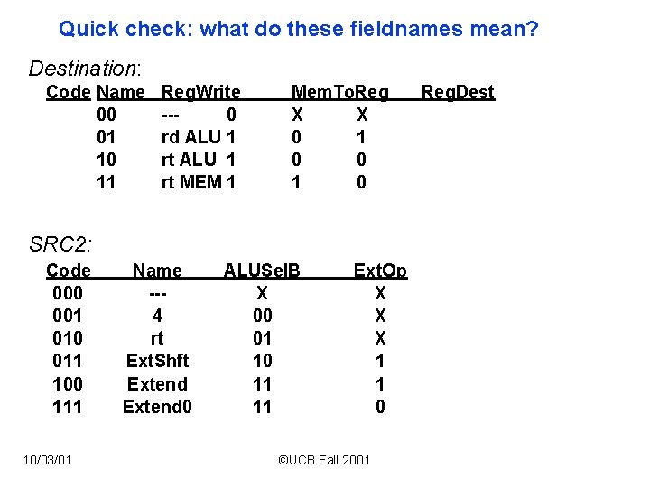 Quick check: what do these fieldnames mean? Destination: Code Name 00 01 10 11 Quick check: what do these fieldnames mean? Destination: Code Name 00 01 10 11