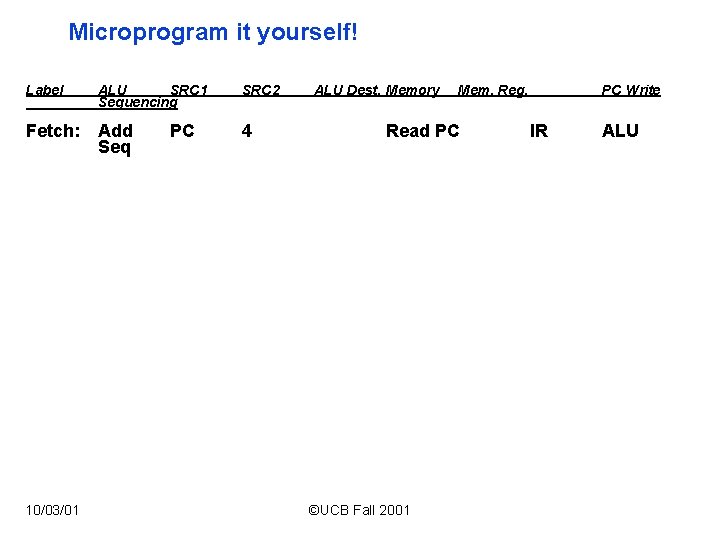 Microprogram it yourself! Label ALU SRC 1 Sequencing SRC 2 Fetch: Add Seq 4