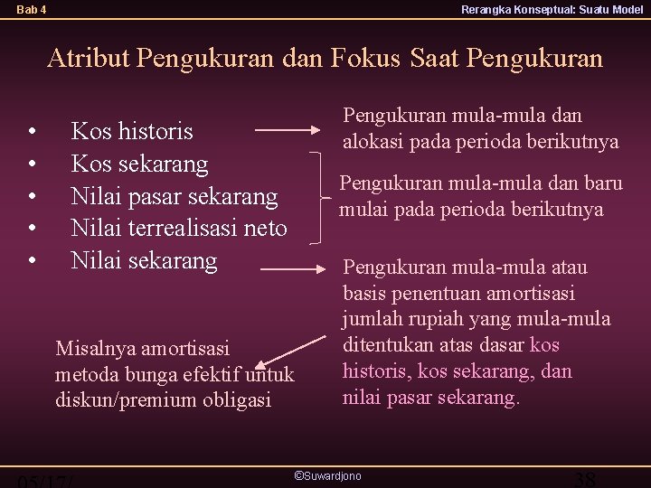 Bab 4 Rerangka Konseptual: Suatu Model Atribut Pengukuran dan Fokus Saat Pengukuran • •