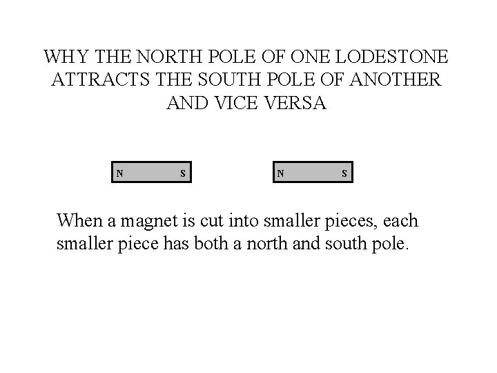 WHY THE NORTH POLE OF ONE LODESTONE ATTRACTS THE SOUTH POLE OF ANOTHER AND