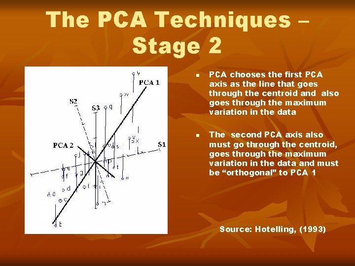 The PCA Techniques – Stage 2 n n PCA chooses the first PCA axis