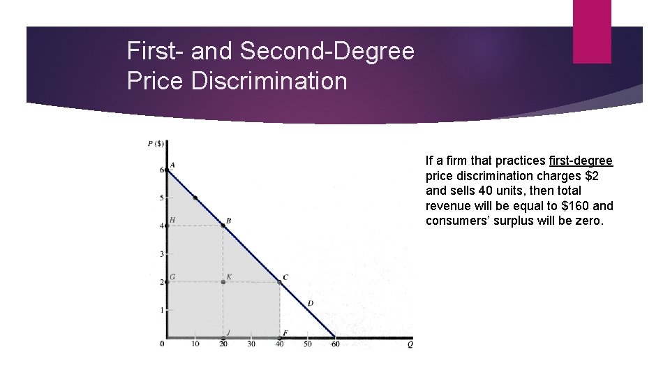 First- and Second-Degree Price Discrimination If a firm that practices first-degree price discrimination charges