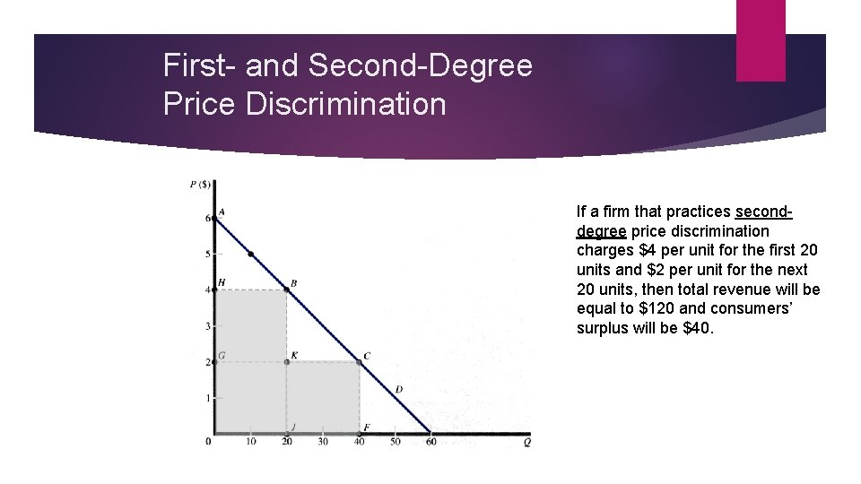 First- and Second-Degree Price Discrimination If a firm that practices seconddegree price discrimination charges