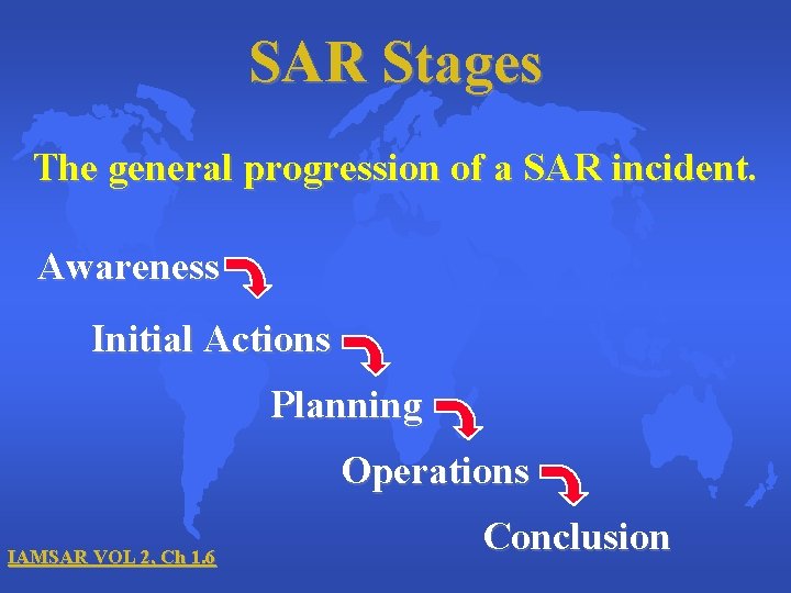 SAR Stages The general progression of a SAR incident. Awareness Initial Actions Planning Operations