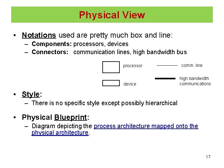Physical View • Notations used are pretty much box and line: – Components: processors,