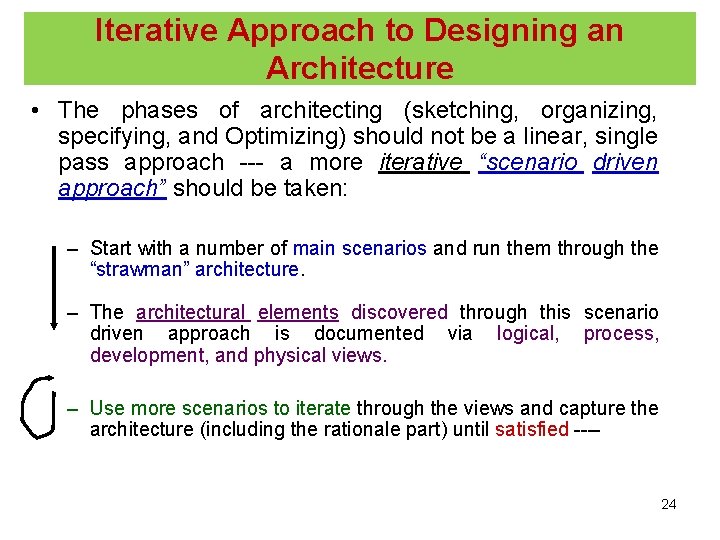 Iterative Approach to Designing an Architecture • The phases of architecting (sketching, organizing, specifying,