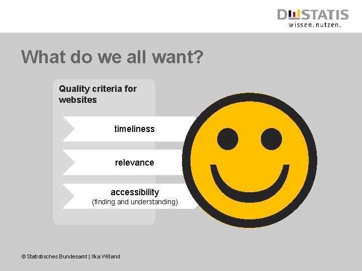 What do we all want? Quality criteria for websites timeliness relevance accessibility (finding and