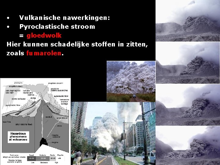  • • Vulkanische nawerkingen: Pyroclastische stroom = gloedwolk Hier kunnen schadelijke stoffen in