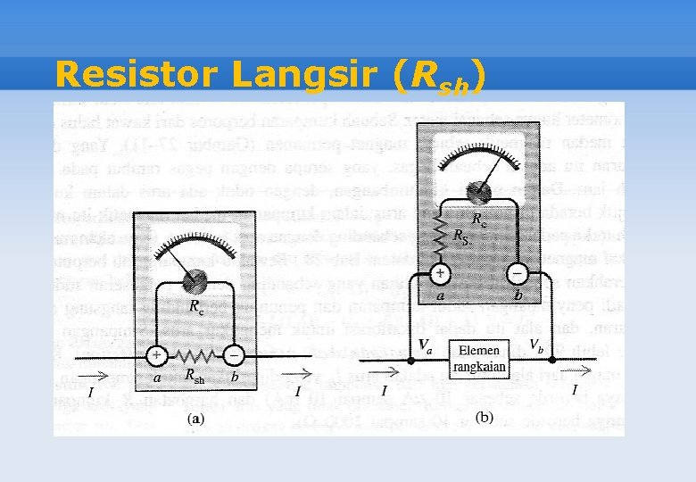 Resistor Langsir (Rsh) 