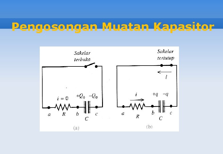 Pengosongan Muatan Kapasitor 