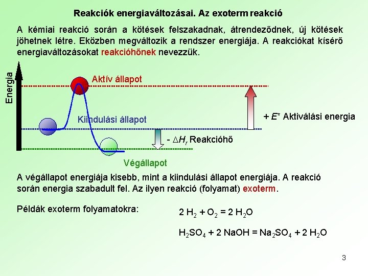 Reakciók energiaváltozásai. Az exoterm reakció Energia A kémiai reakció során a kötések felszakadnak, átrendeződnek,