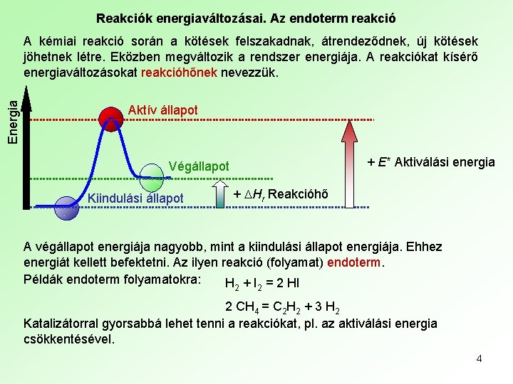 Reakciók energiaváltozásai. Az endoterm reakció Energia A kémiai reakció során a kötések felszakadnak, átrendeződnek,