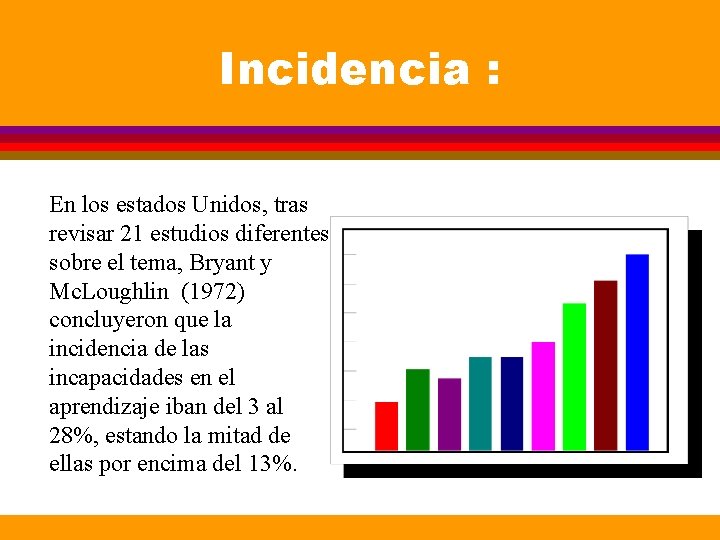 Incidencia : En los estados Unidos, tras revisar 21 estudios diferentes sobre el tema, Incidencia : En los estados Unidos, tras revisar 21 estudios diferentes sobre el tema,
