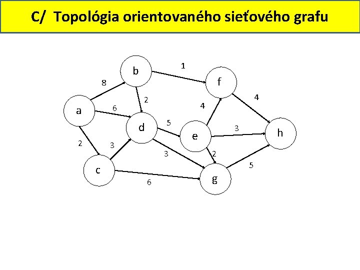 C/ Topológia orientovaného sieťového grafu 8 a 1 b 6 f 2 3 e