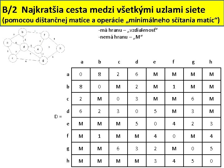 B/2 Najkratšia cesta medzi všetkými uzlami siete (pomocou dištančnej matice a operácie „minimálneho sčítania