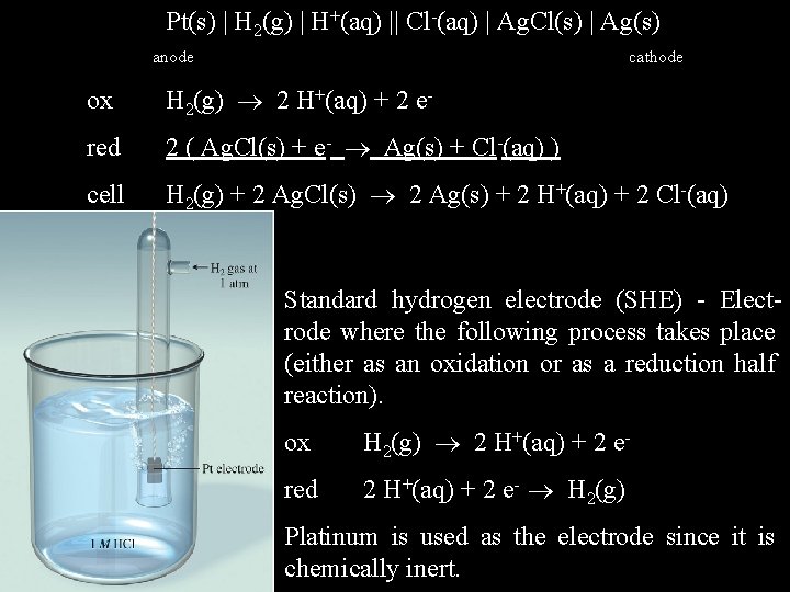 Pt(s) | H 2(g) | H+(aq) || Cl-(aq) | Ag. Cl(s) | Ag(s) anode