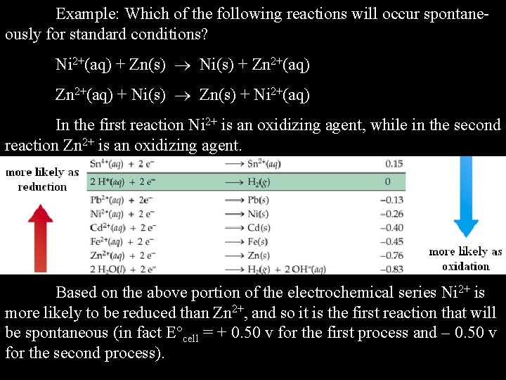 Example: Which of the following reactions will occur spontaneously for standard conditions? Ni 2+(aq)