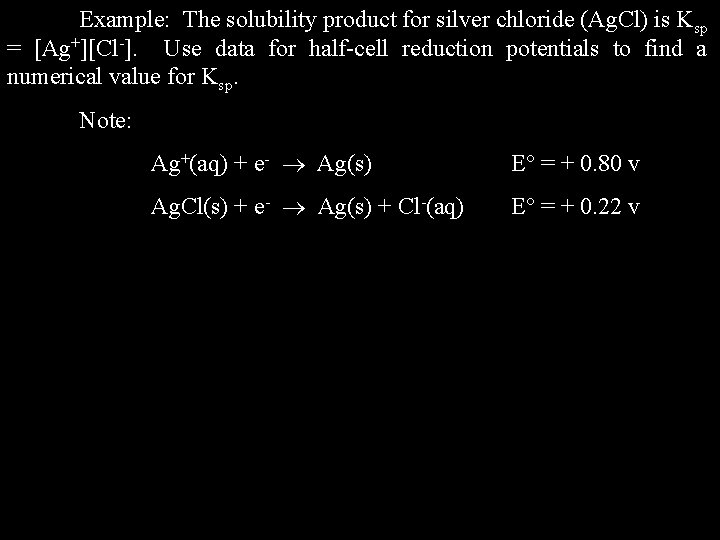 Example: The solubility product for silver chloride (Ag. Cl) is Ksp = [Ag+][Cl-]. Use