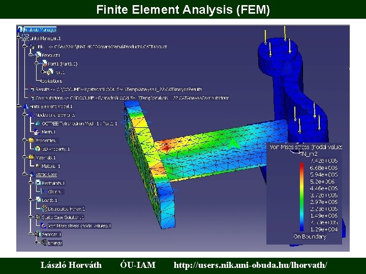 Finite Element Analysis (FEM) László Horváth ÓU-IAM http: //users. nik. uni-obuda. hu/lhorvath/ 