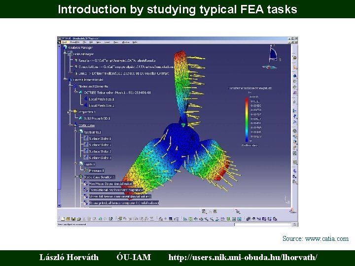 Introduction by studying typical FEA tasks Source: www. catia. com László Horváth ÓU-IAM http:
