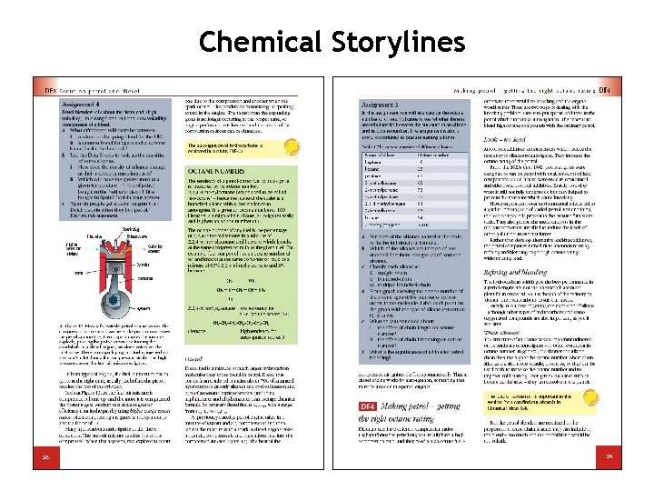 Chemical Storylines 