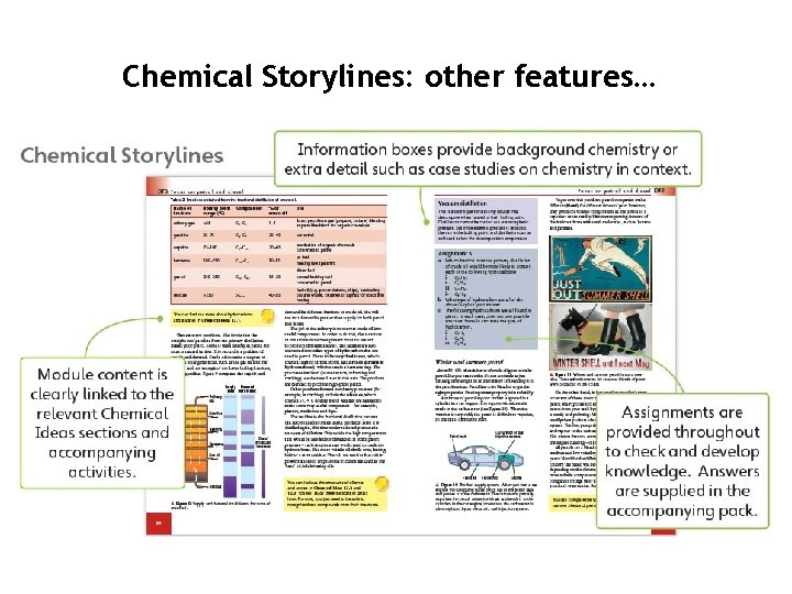 Chemical Storylines: other features… 
