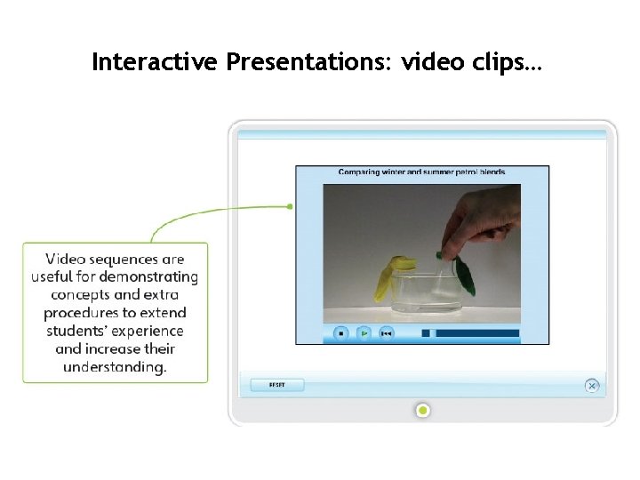 Interactive Presentations: video clips… 
