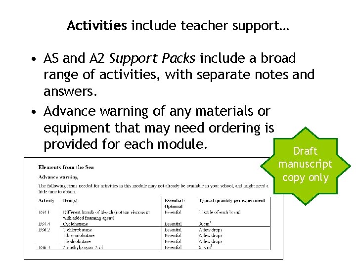 Activities include teacher support… • AS and A 2 Support Packs include a broad