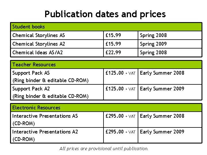 Publication dates and prices Student books Chemical Storylines AS £ 15. 99 Spring 2008