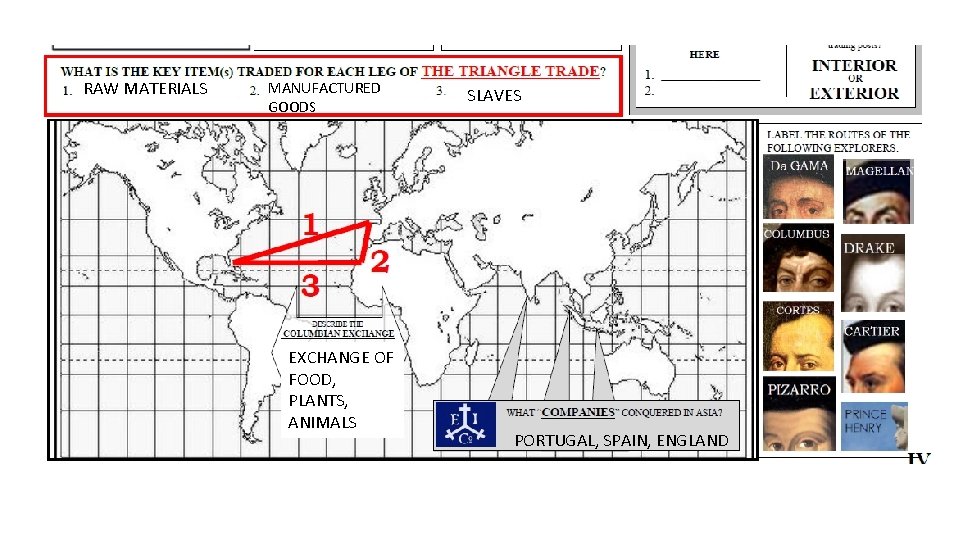 RAW MATERIALS MANUFACTURED GOODS EXCHANGE OF FOOD, PLANTS, ANIMALS SLAVES PORTUGAL, SPAIN, ENGLAND 
