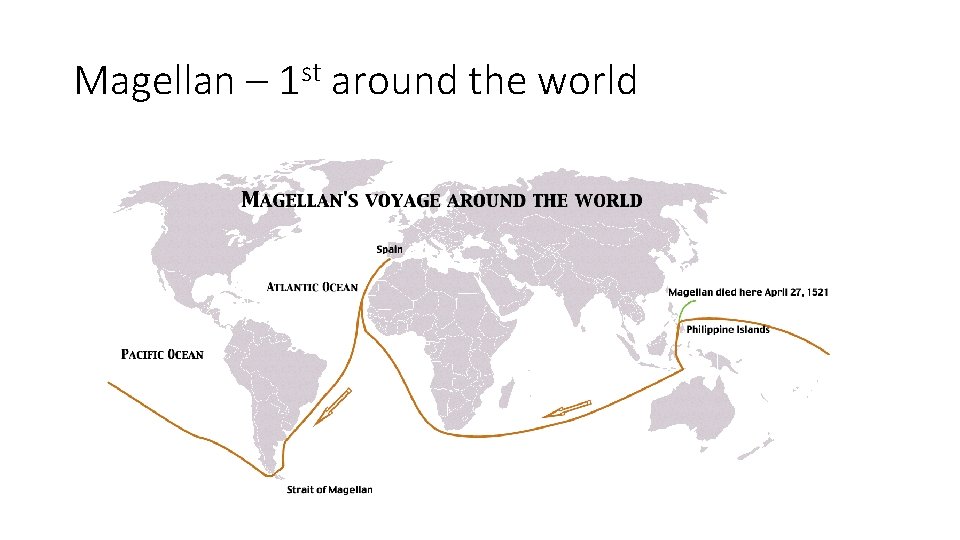 Magellan – 1 st around the world 