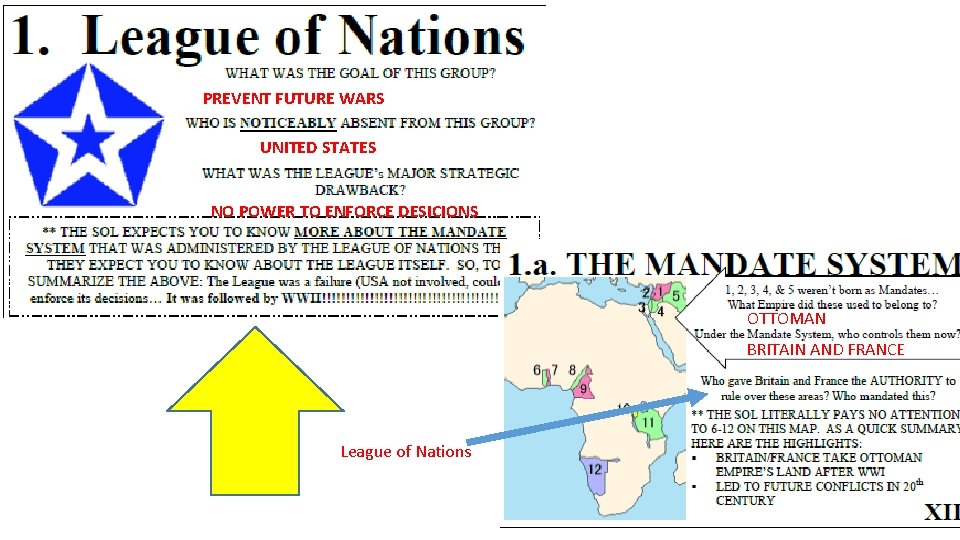 PREVENT FUTURE WARS UNITED STATES NO POWER TO ENFORCE DESICIONS OTTOMAN BRITAIN AND FRANCE