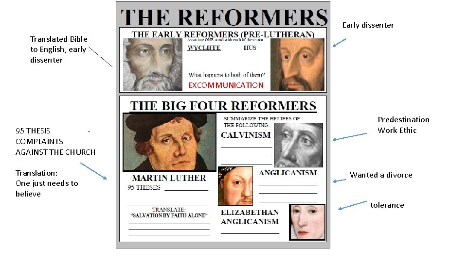 Early dissenter Translated Bible to English, early dissenter EXCOMMUNICATION 95 THESIS - COMPLAINTS AGAINST