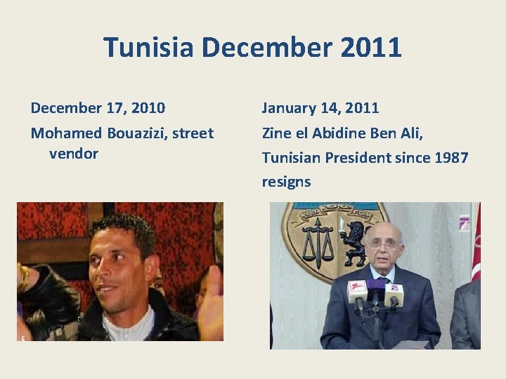 Tunisia December 2011 December 17, 2010 January 14, 2011 Mohamed Bouazizi, street vendor Zine
