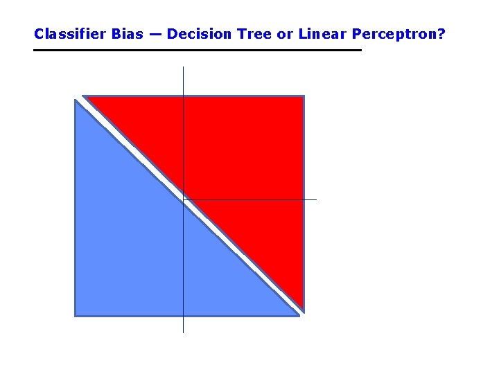Classifier Bias — Decision Tree or Linear Perceptron? 