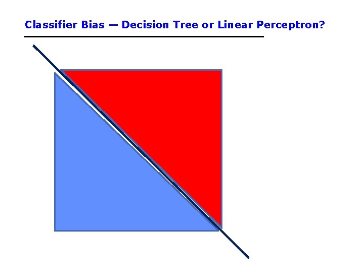 Classifier Bias — Decision Tree or Linear Perceptron? 