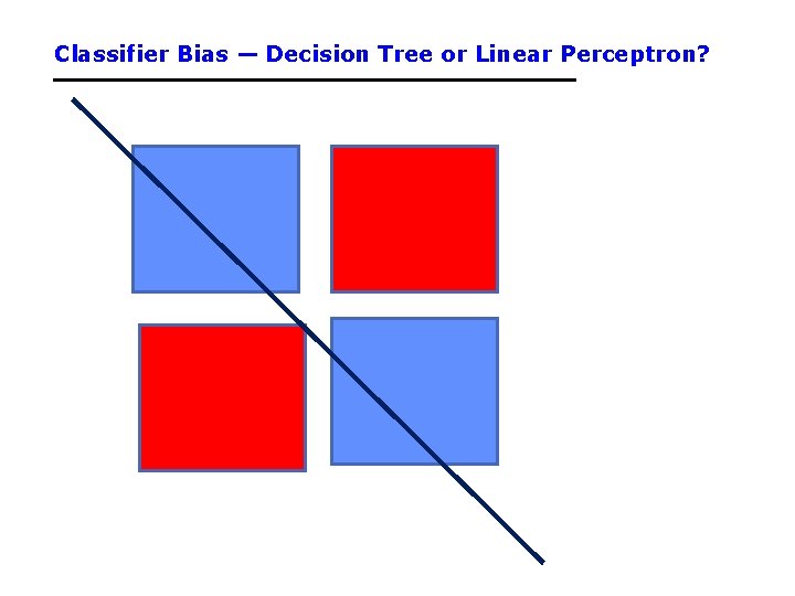 Classifier Bias — Decision Tree or Linear Perceptron? 
