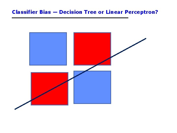 Classifier Bias — Decision Tree or Linear Perceptron? 