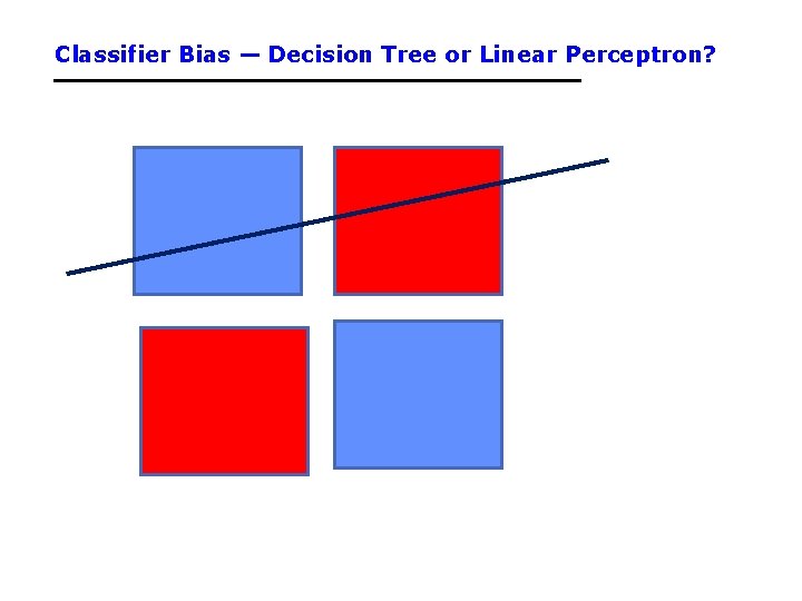 Classifier Bias — Decision Tree or Linear Perceptron? 