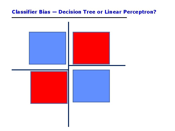 Classifier Bias — Decision Tree or Linear Perceptron? 