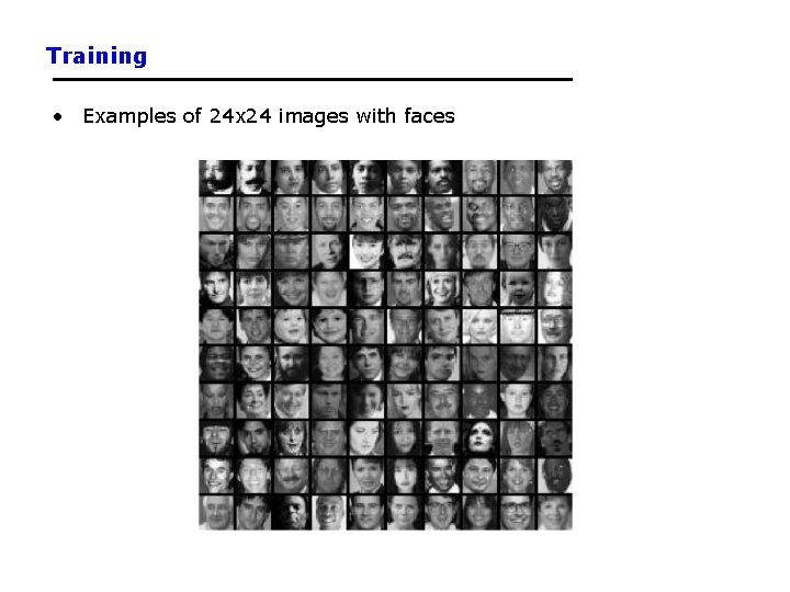 Training • Examples of 24 x 24 images with faces 