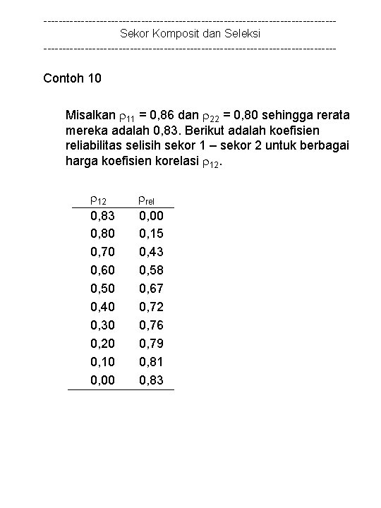 ---------------------------------------Sekor Komposit dan Seleksi --------------------------------------- Contoh 10 Misalkan 11 = 0, 86 dan 22