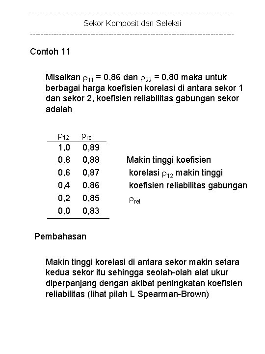 ---------------------------------------Sekor Komposit dan Seleksi --------------------------------------- Contoh 11 Misalkan 11 = 0, 86 dan 22