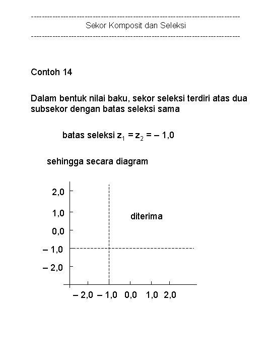 ---------------------------------------Sekor Komposit dan Seleksi --------------------------------------- Contoh 14 Dalam bentuk nilai baku, sekor seleksi terdiri