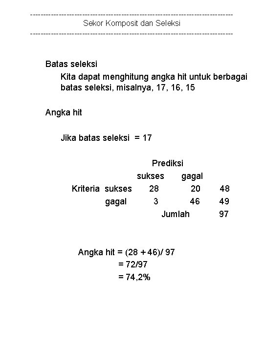 ---------------------------------------Sekor Komposit dan Seleksi --------------------------------------- Batas seleksi Kita dapat menghitung angka hit untuk berbagai