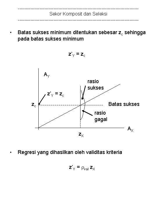 ---------------------------------------Sekor Komposit dan Seleksi --------------------------------------- • Batas sukses minimum ditentukan sebesar zc sehingga pada