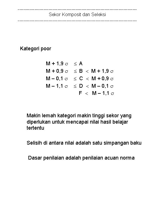 ---------------------------------------Sekor Komposit dan Seleksi --------------------------------------- Kategori poor M + 1, 9 M + 0,