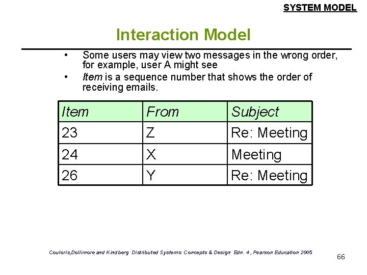 SYSTEM MODEL Interaction Model • • Some users may view two messages in the