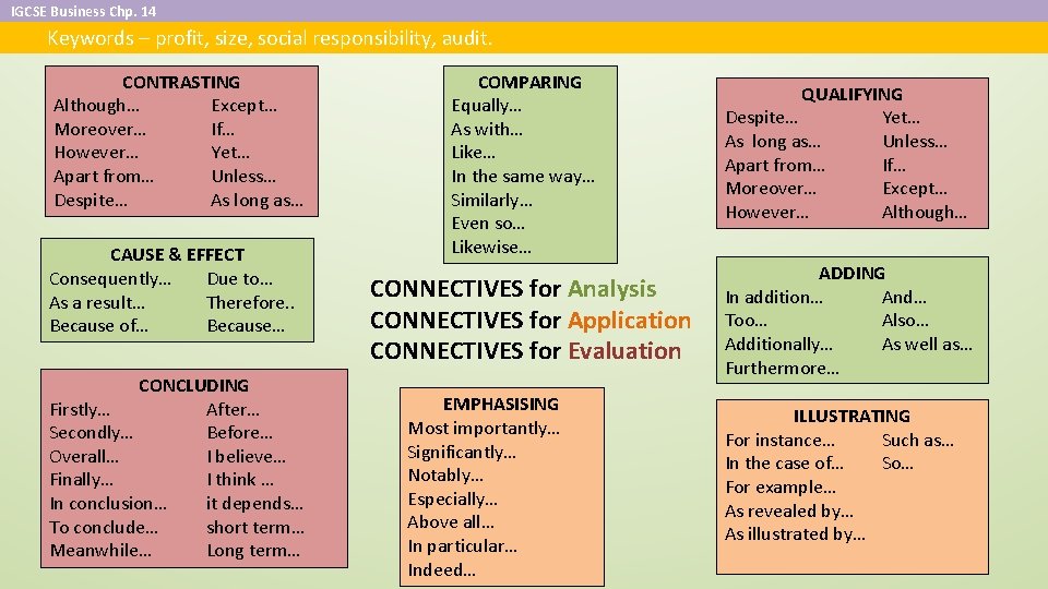 IGCSE Business Chp. 14 Keywords – profit, size, social responsibility, audit. CONTRASTING Although… Except…