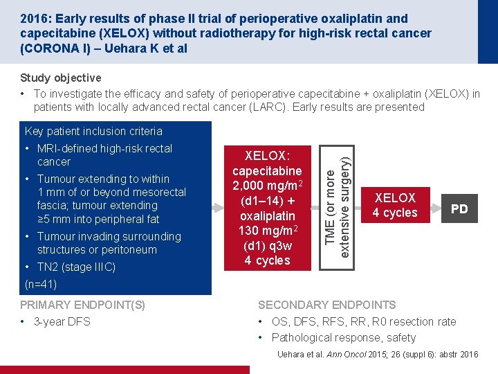 2016: Early results of phase II trial of perioperative oxaliplatin and capecitabine (XELOX) without